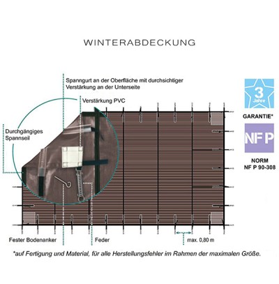 Netz Evolution Winter- und Sicherheitsabdeckung für Rechteckbecken