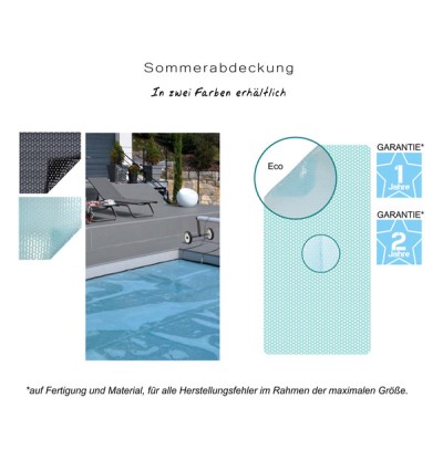 Eco 500 Blau Transparent, Luftpolsterfolie für Achtformbecken