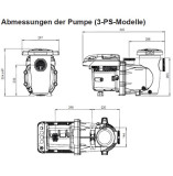 IntelliFlo3 VSF Energiesparpumpe | 230 V | regelbare Drehzahl