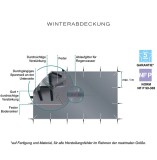 Winter Advanced Winter- und Sicherheitsabdeckung für Achtformbecken