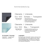 Eco 500 Schwarz Transparent, Luftpolsterfolie für Achtformbecken