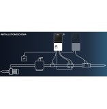 JUST Regul® ORP-Produktionscontroller + pH-Regulator für Elektrolyseanlage